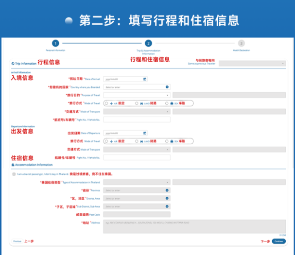 泰国电子入境卡-行程